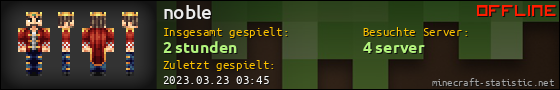 Benutzerleisten 560x90 für noble