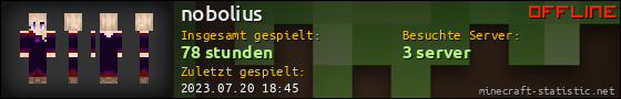 Benutzerleisten 560x90 für nobolius