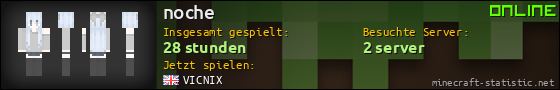Benutzerleisten 560x90 für noche