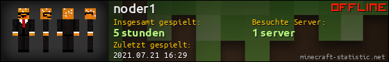Benutzerleisten 560x90 für noder1