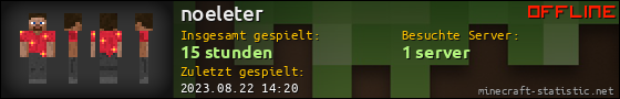 Benutzerleisten 560x90 für noeleter