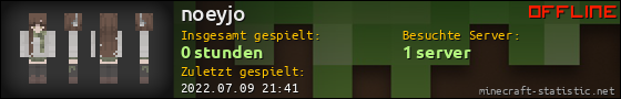 Benutzerleisten 560x90 für noeyjo