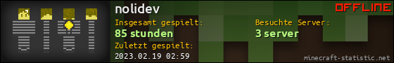 Benutzerleisten 560x90 für nolidev