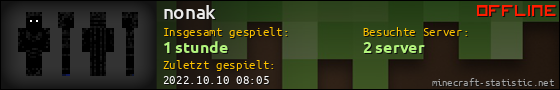 Benutzerleisten 560x90 für nonak