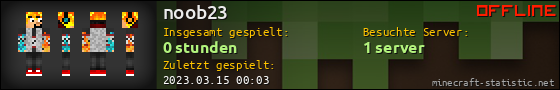 Benutzerleisten 560x90 für noob23