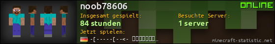 Benutzerleisten 560x90 für noob78606