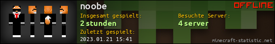 Benutzerleisten 560x90 für noobe