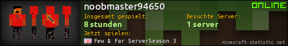 Benutzerleisten 560x90 für noobmaster94650