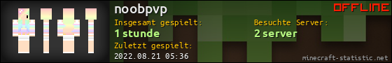 Benutzerleisten 560x90 für noobpvp