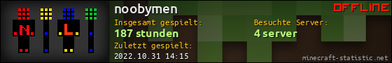 Benutzerleisten 560x90 für noobymen