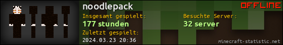 Benutzerleisten 560x90 für noodlepack