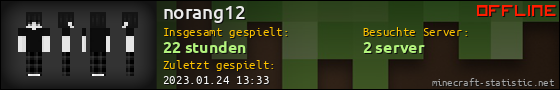 Benutzerleisten 560x90 für norang12