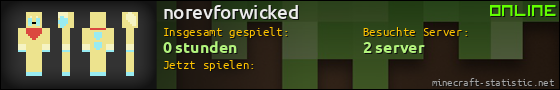 Benutzerleisten 560x90 für norevforwicked