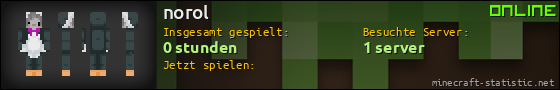 Benutzerleisten 560x90 für norol
