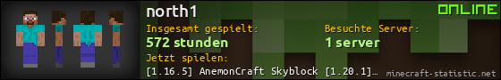 Benutzerleisten 560x90 für north1
