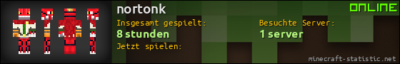 Benutzerleisten 560x90 für nortonk