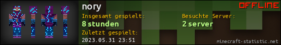 Benutzerleisten 560x90 für nory