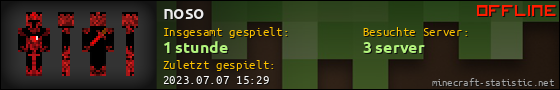 Benutzerleisten 560x90 für noso