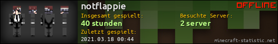 Benutzerleisten 560x90 für notflappie