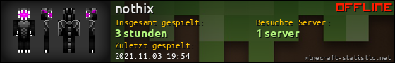 Benutzerleisten 560x90 für nothix