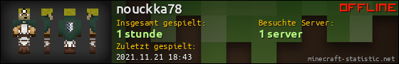 Benutzerleisten 560x90 für nouckka78