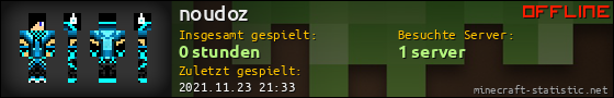 Benutzerleisten 560x90 für noudoz