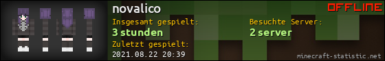 Benutzerleisten 560x90 für novalico