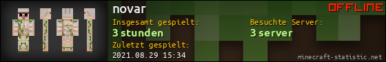 Benutzerleisten 560x90 für novar