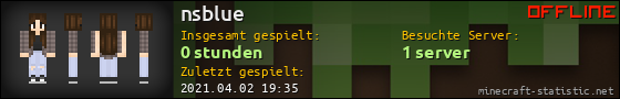 Benutzerleisten 560x90 für nsblue