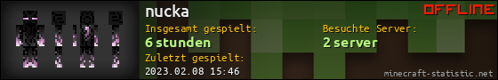 Benutzerleisten 560x90 für nucka