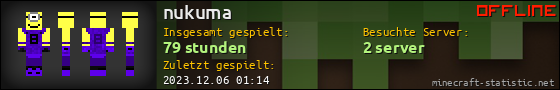 Benutzerleisten 560x90 für nukuma