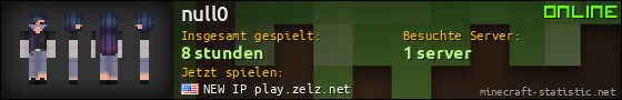Benutzerleisten 560x90 für null0