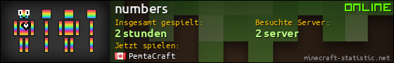 Benutzerleisten 560x90 für numbers