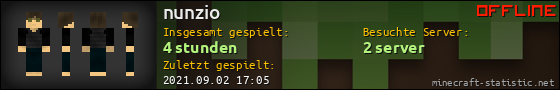 Benutzerleisten 560x90 für nunzio
