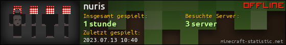 Benutzerleisten 560x90 für nuris