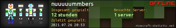 Benutzerleisten 560x90 für nuuuuummbers