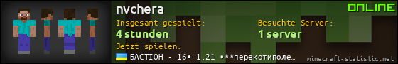 Benutzerleisten 560x90 für nvchera