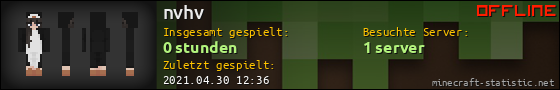 Benutzerleisten 560x90 für nvhv