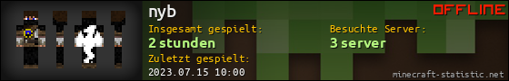 Benutzerleisten 560x90 für nyb
