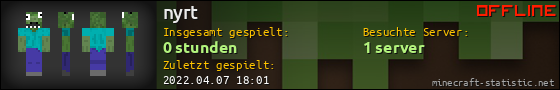 Benutzerleisten 560x90 für nyrt
