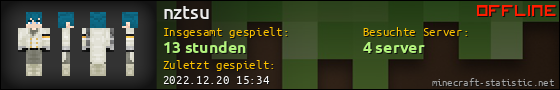 Benutzerleisten 560x90 für nztsu