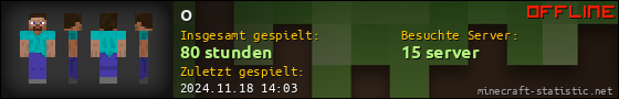 Benutzerleisten 560x90 für o
