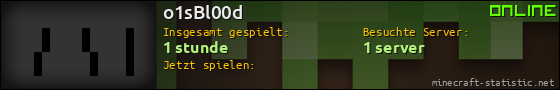Benutzerleisten 560x90 für o1sBl00d
