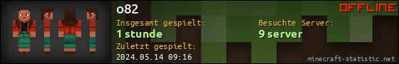Benutzerleisten 560x90 für o82