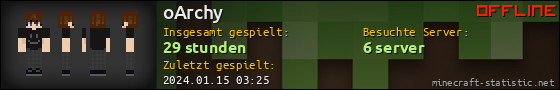 Benutzerleisten 560x90 für oArchy