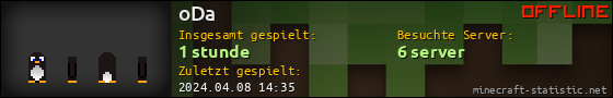 Benutzerleisten 560x90 für oDa