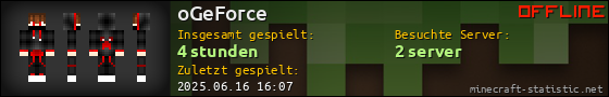 Benutzerleisten 560x90 für oGeForce