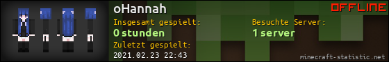 Benutzerleisten 560x90 für oHannah