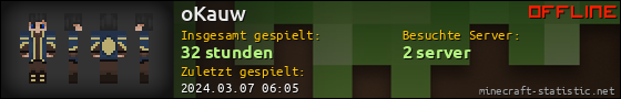 Benutzerleisten 560x90 für oKauw