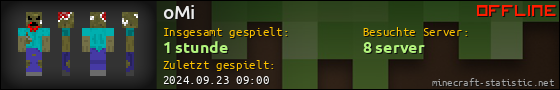 Benutzerleisten 560x90 für oMi